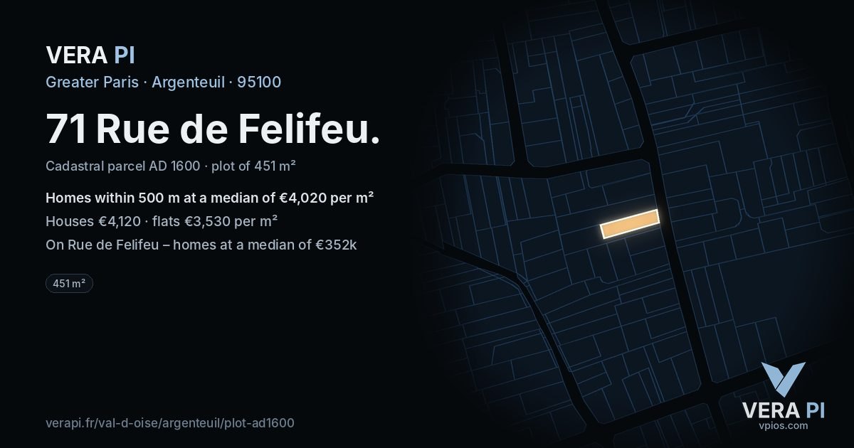 71 Rue de Felifeu, Argenteuil at night – the plot lit, the parcels around coloured by the prices near them