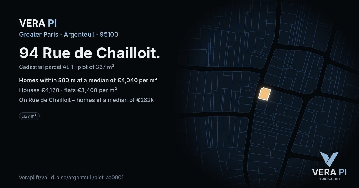 94 Rue de Chailloit, Argenteuil at night – the plot lit, the parcels around coloured by the prices near them
