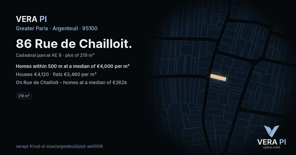 86 Rue de Chailloit, Argenteuil at night – the plot lit, the parcels around coloured by the prices near them