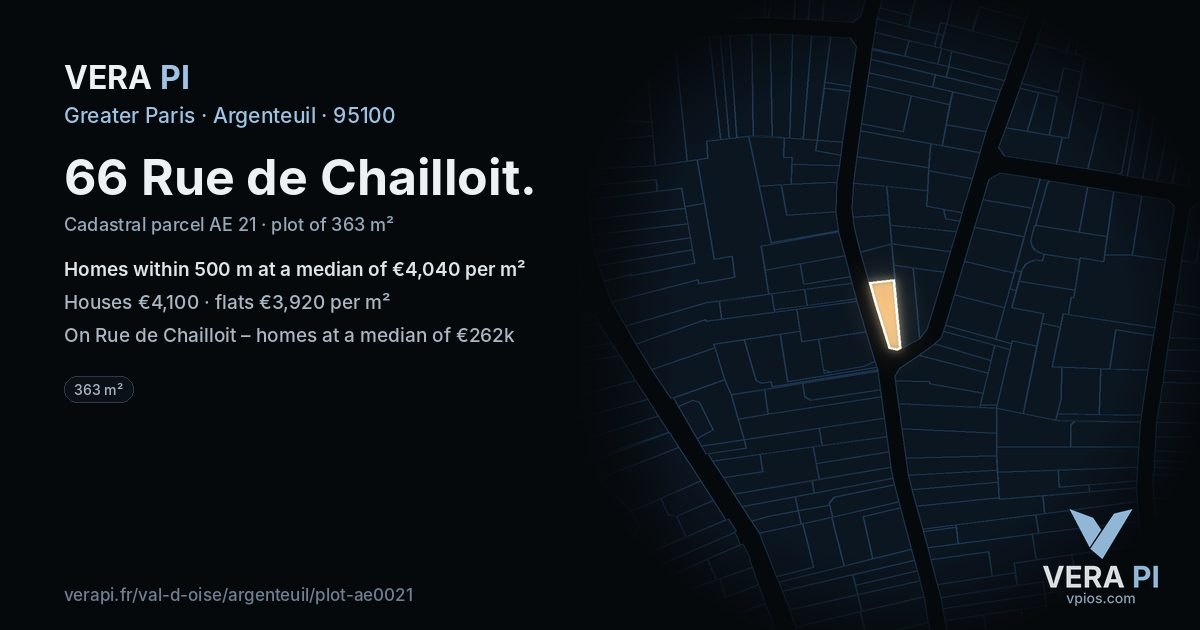 66 Rue de Chailloit, Argenteuil at night – the plot lit, the parcels around coloured by the prices near them