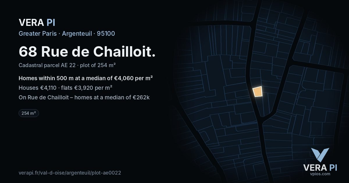 68 Rue de Chailloit, Argenteuil at night – the plot lit, the parcels around coloured by the prices near them