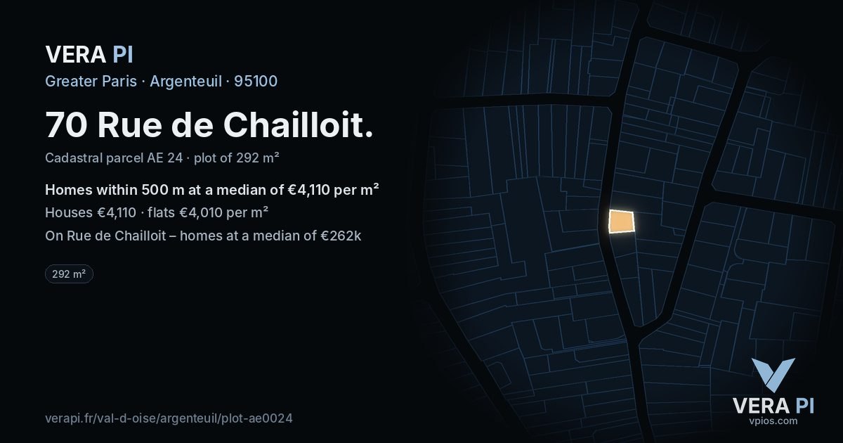 70 Rue de Chailloit, Argenteuil at night – the plot lit, the parcels around coloured by the prices near them