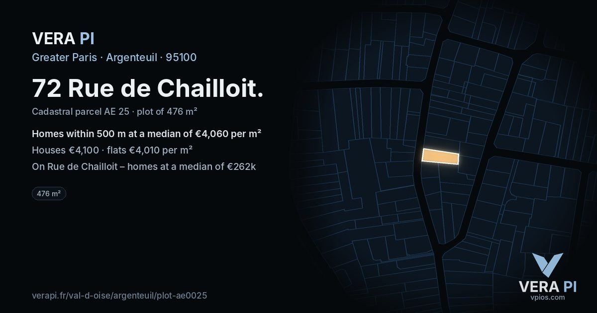 72 Rue de Chailloit, Argenteuil at night – the plot lit, the parcels around coloured by the prices near them
