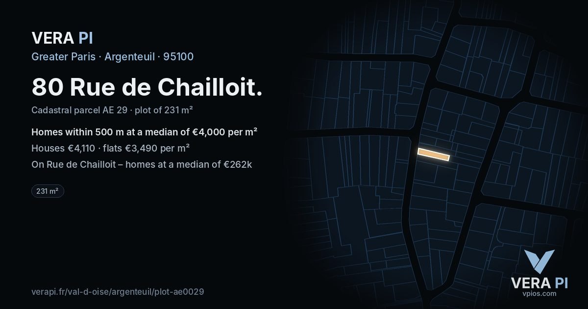 80 Rue de Chailloit, Argenteuil at night – the plot lit, the parcels around coloured by the prices near them