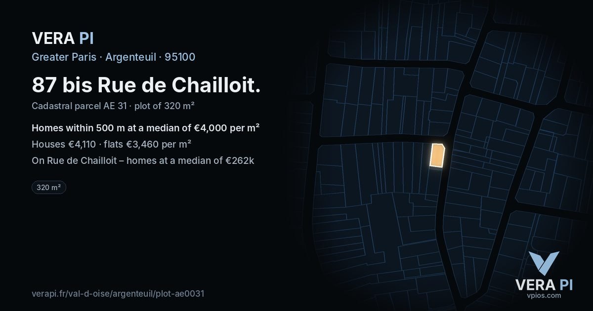 87 bis Rue de Chailloit, Argenteuil at night – the plot lit, the parcels around coloured by the prices near them