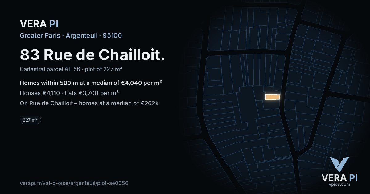 83 Rue de Chailloit, Argenteuil at night – the plot lit, the parcels around coloured by the prices near them