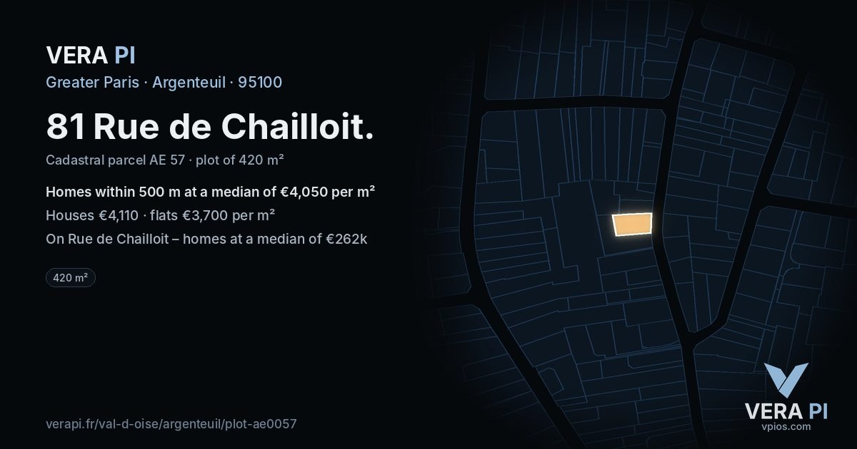 81 Rue de Chailloit, Argenteuil at night – the plot lit, the parcels around coloured by the prices near them