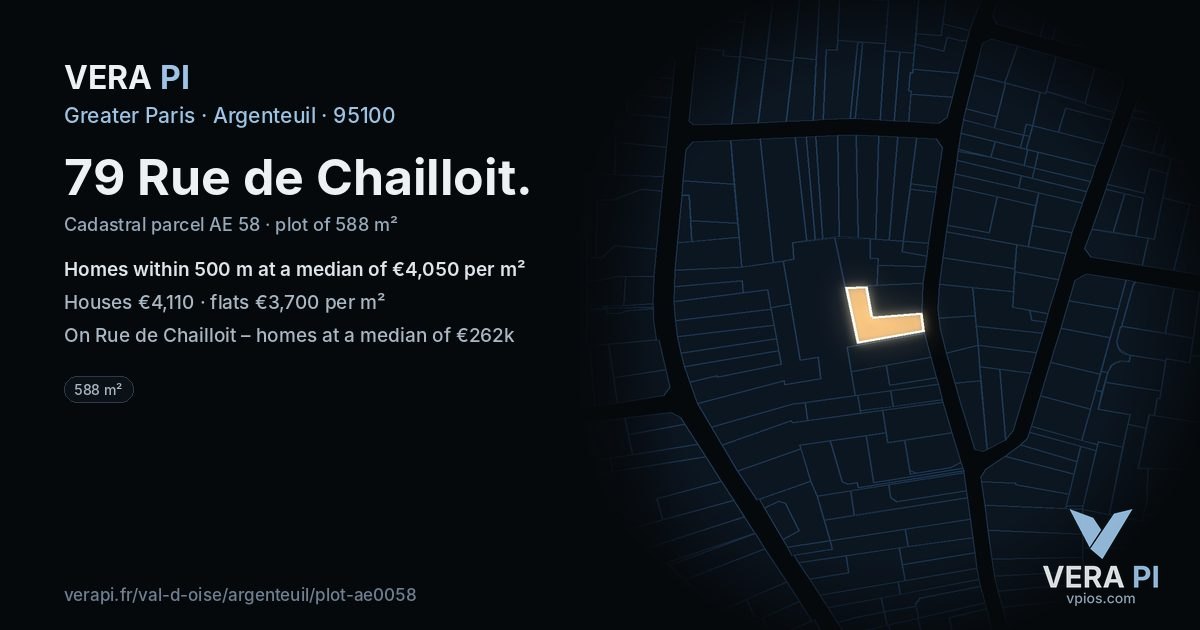 79 Rue de Chailloit, Argenteuil at night – the plot lit, the parcels around coloured by the prices near them