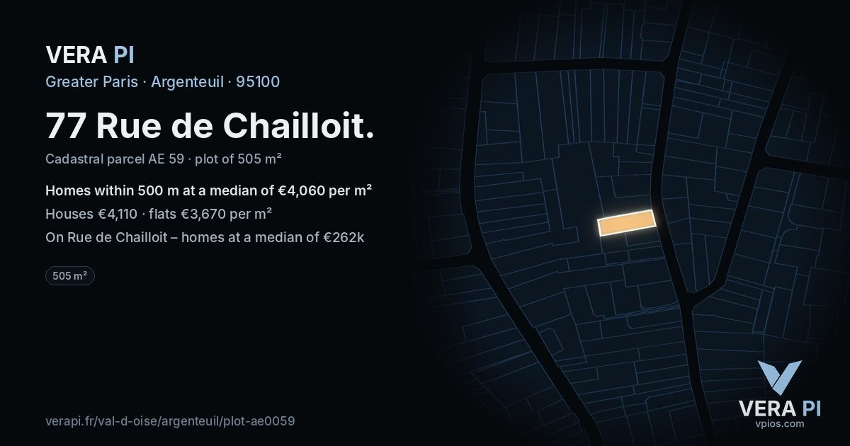 77 Rue de Chailloit, Argenteuil at night – the plot lit, the parcels around coloured by the prices near them