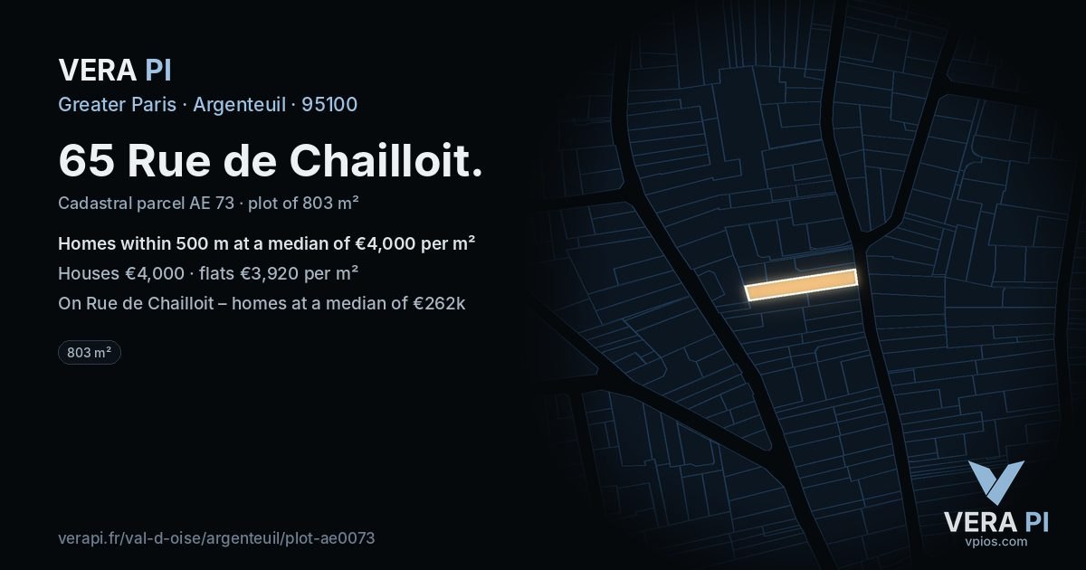 65 Rue de Chailloit, Argenteuil at night – the plot lit, the parcels around coloured by the prices near them