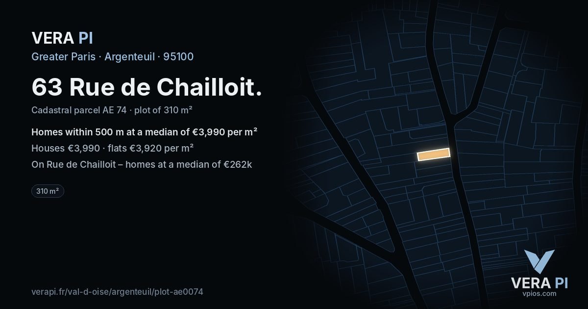 63 Rue de Chailloit, Argenteuil at night – the plot lit, the parcels around coloured by the prices near them