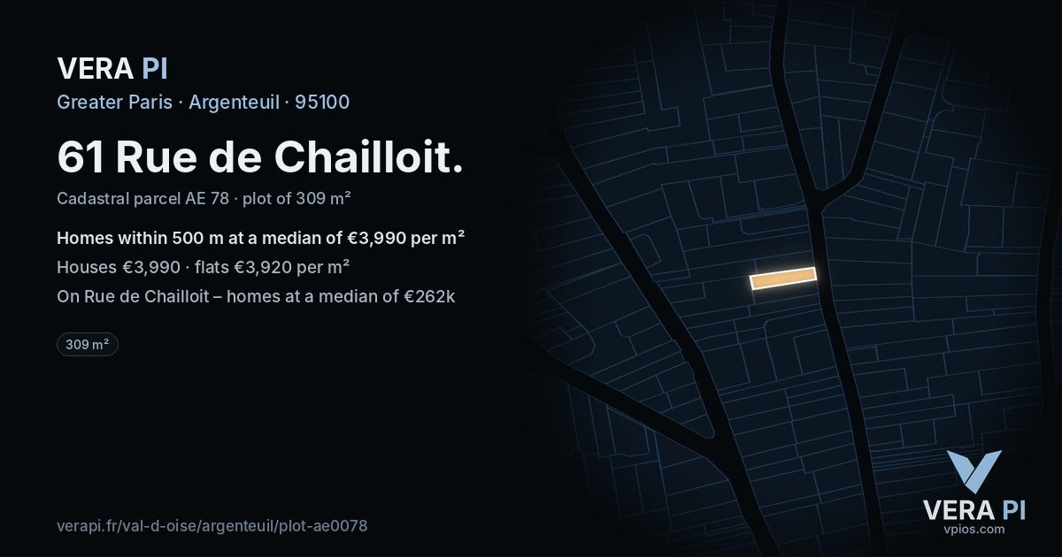 61 Rue de Chailloit, Argenteuil at night – the plot lit, the parcels around coloured by the prices near them