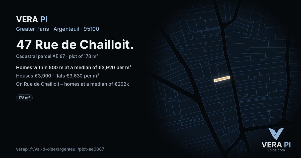 47 Rue de Chailloit, Argenteuil at night – the plot lit, the parcels around coloured by the prices near them