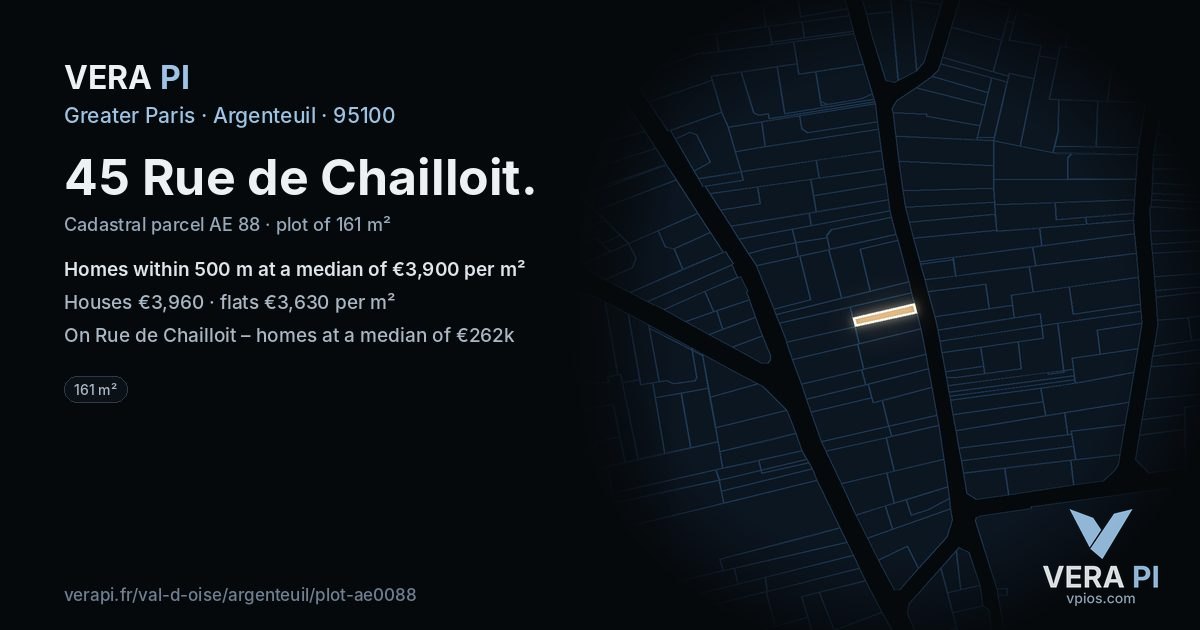 45 Rue de Chailloit, Argenteuil at night – the plot lit, the parcels around coloured by the prices near them