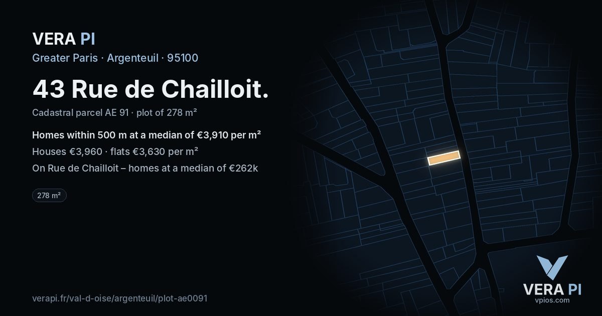 43 Rue de Chailloit, Argenteuil at night – the plot lit, the parcels around coloured by the prices near them
