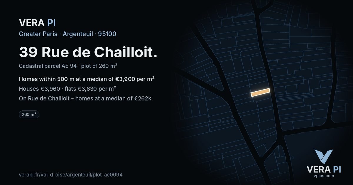 39 Rue de Chailloit, Argenteuil at night – the plot lit, the parcels around coloured by the prices near them