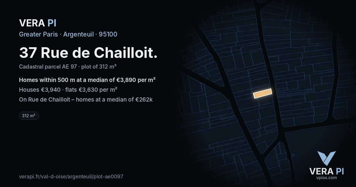 37 Rue de Chailloit, Argenteuil at night – the plot lit, the parcels around coloured by the prices near them