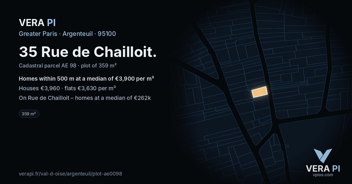 35 Rue de Chailloit, Argenteuil at night – the plot lit, the parcels around coloured by the prices near them