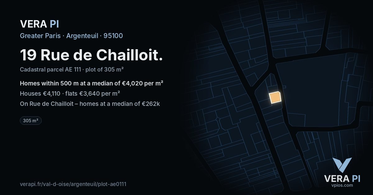 19 Rue de Chailloit, Argenteuil at night – the plot lit, the parcels around coloured by the prices near them