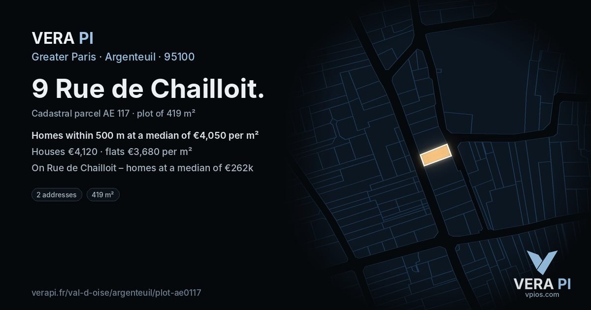 9 Rue de Chailloit, Argenteuil at night – the plot lit, the parcels around coloured by the prices near them