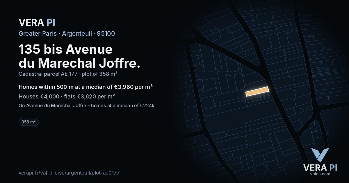 135 bis Avenue du Marechal Joffre, Argenteuil at night – the plot lit, the parcels around coloured by the prices near them