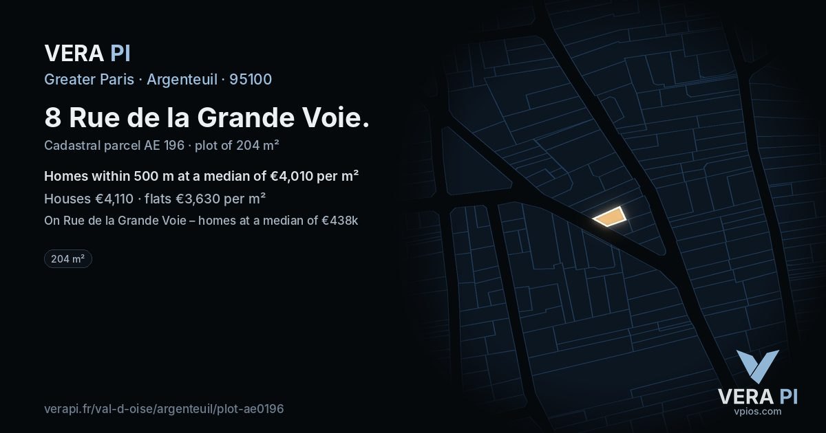 8 Rue de la Grande Voie, Argenteuil at night – the plot lit, the parcels around coloured by the prices near them