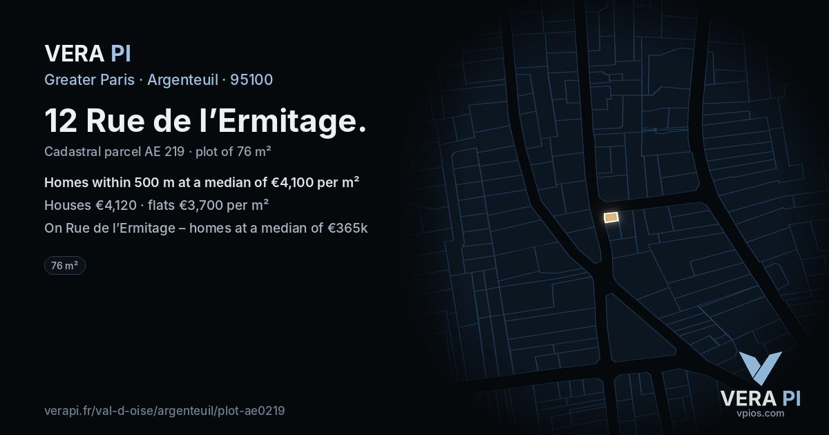 12 Rue de l’Ermitage, Argenteuil at night – the plot lit, the parcels around coloured by the prices near them