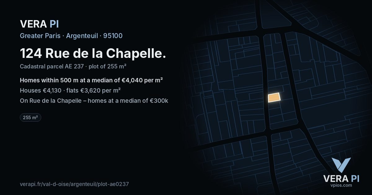124 Rue de la Chapelle, Argenteuil at night – the plot lit, the parcels around coloured by the prices near them