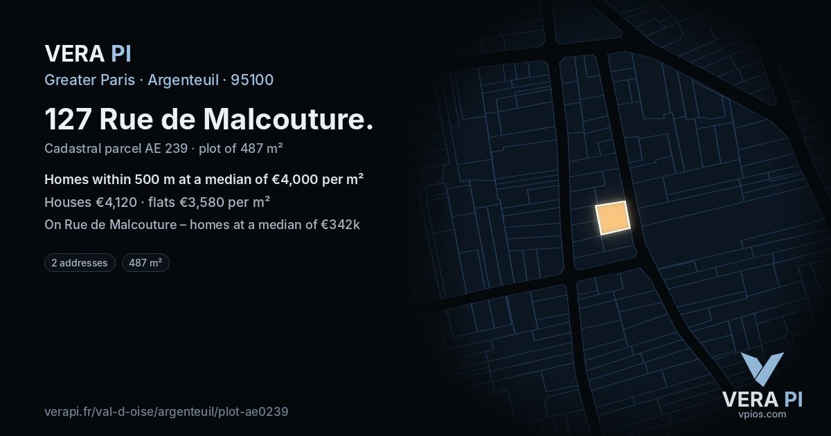 127 Rue de Malcouture, Argenteuil at night – the plot lit, the parcels around coloured by the prices near them