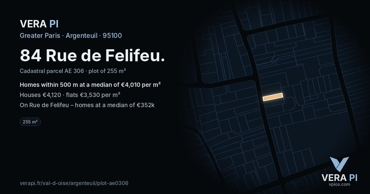 84 Rue de Felifeu, Argenteuil at night – the plot lit, the parcels around coloured by the prices near them