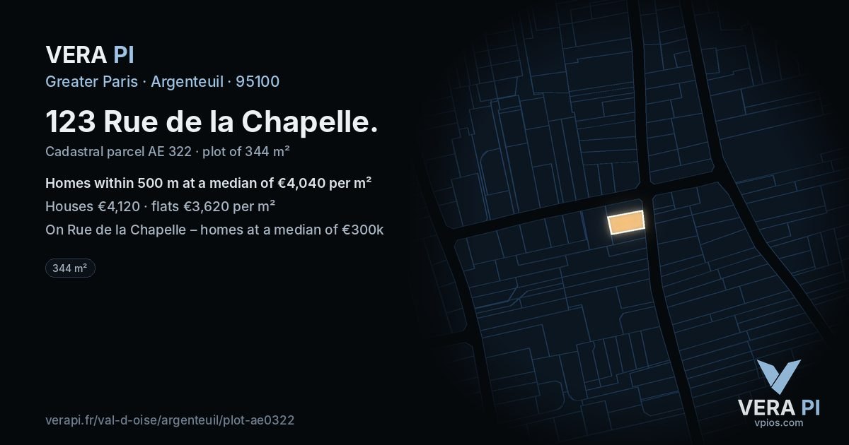 123 Rue de la Chapelle, Argenteuil at night – the plot lit, the parcels around coloured by the prices near them