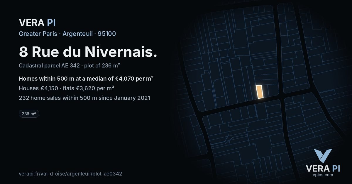 8 Rue du Nivernais, Argenteuil at night – the plot lit, the parcels around coloured by the prices near them