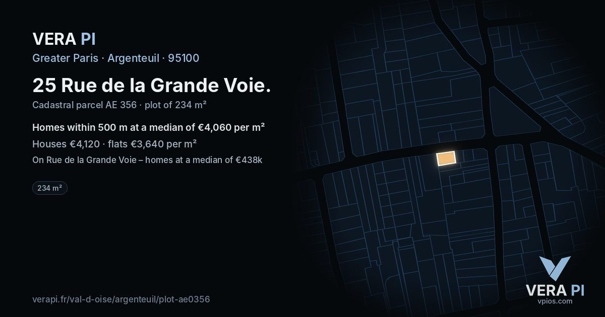 25 Rue de la Grande Voie, Argenteuil at night – the plot lit, the parcels around coloured by the prices near them