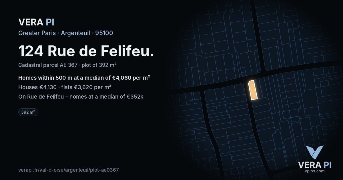 124 Rue de Felifeu, Argenteuil at night – the plot lit, the parcels around coloured by the prices near them