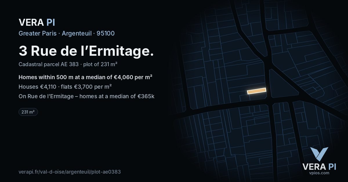 3 Rue de l’Ermitage, Argenteuil at night – the plot lit, the parcels around coloured by the prices near them