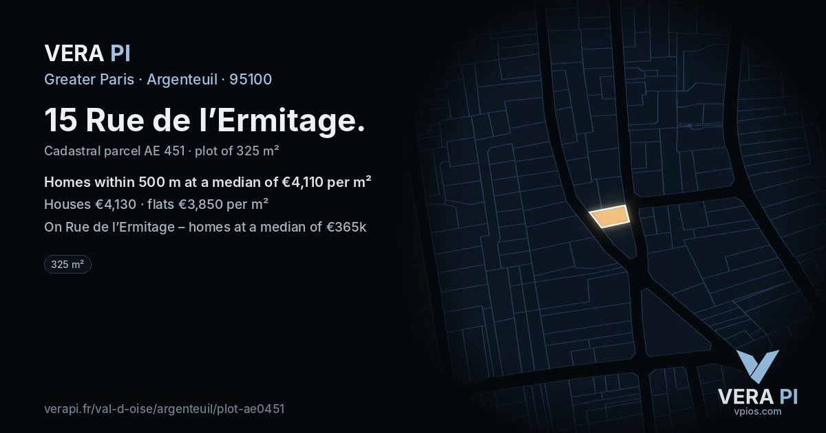 15 Rue de l’Ermitage, Argenteuil at night – the plot lit, the parcels around coloured by the prices near them