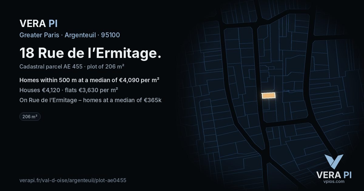18 Rue de l’Ermitage, Argenteuil at night – the plot lit, the parcels around coloured by the prices near them
