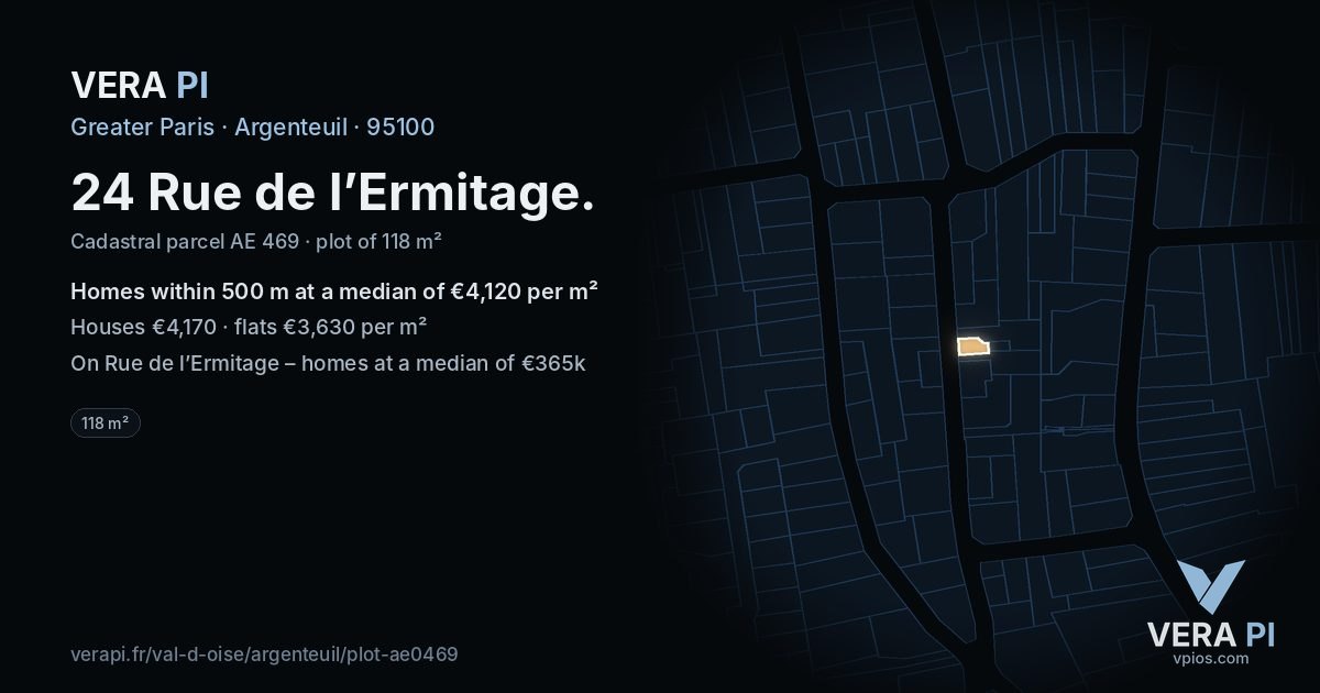 24 Rue de l’Ermitage, Argenteuil at night – the plot lit, the parcels around coloured by the prices near them