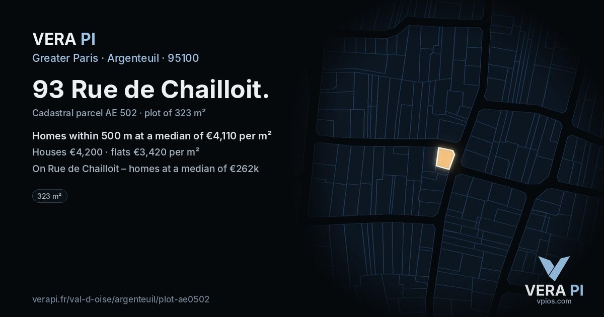 93 Rue de Chailloit, Argenteuil at night – the plot lit, the parcels around coloured by the prices near them