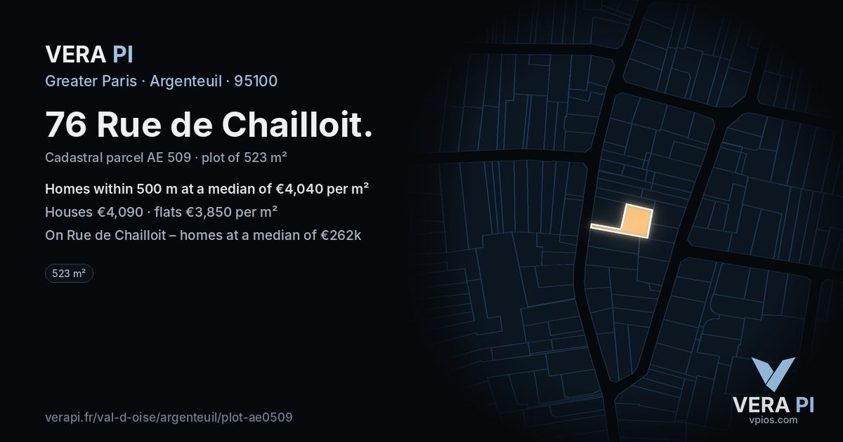76 Rue de Chailloit, Argenteuil at night – the plot lit, the parcels around coloured by the prices near them