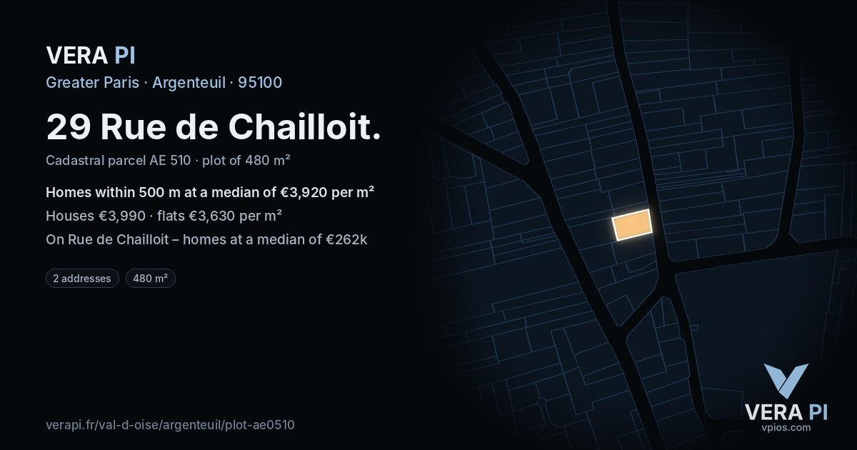 29 Rue de Chailloit, Argenteuil at night – the plot lit, the parcels around coloured by the prices near them