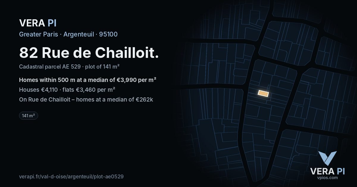 82 Rue de Chailloit, Argenteuil at night – the plot lit, the parcels around coloured by the prices near them