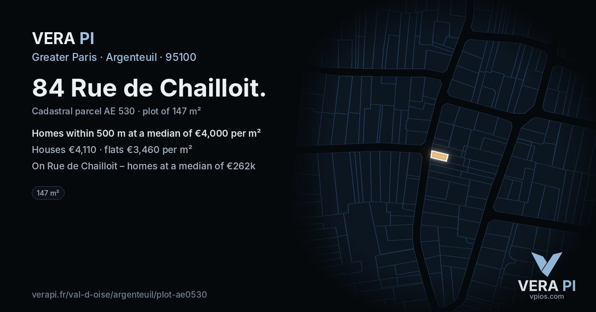 84 Rue de Chailloit, Argenteuil at night – the plot lit, the parcels around coloured by the prices near them