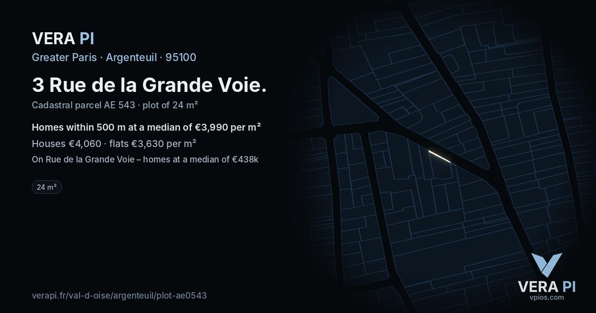 3 Rue de la Grande Voie, Argenteuil at night – the plot lit, the parcels around coloured by the prices near them