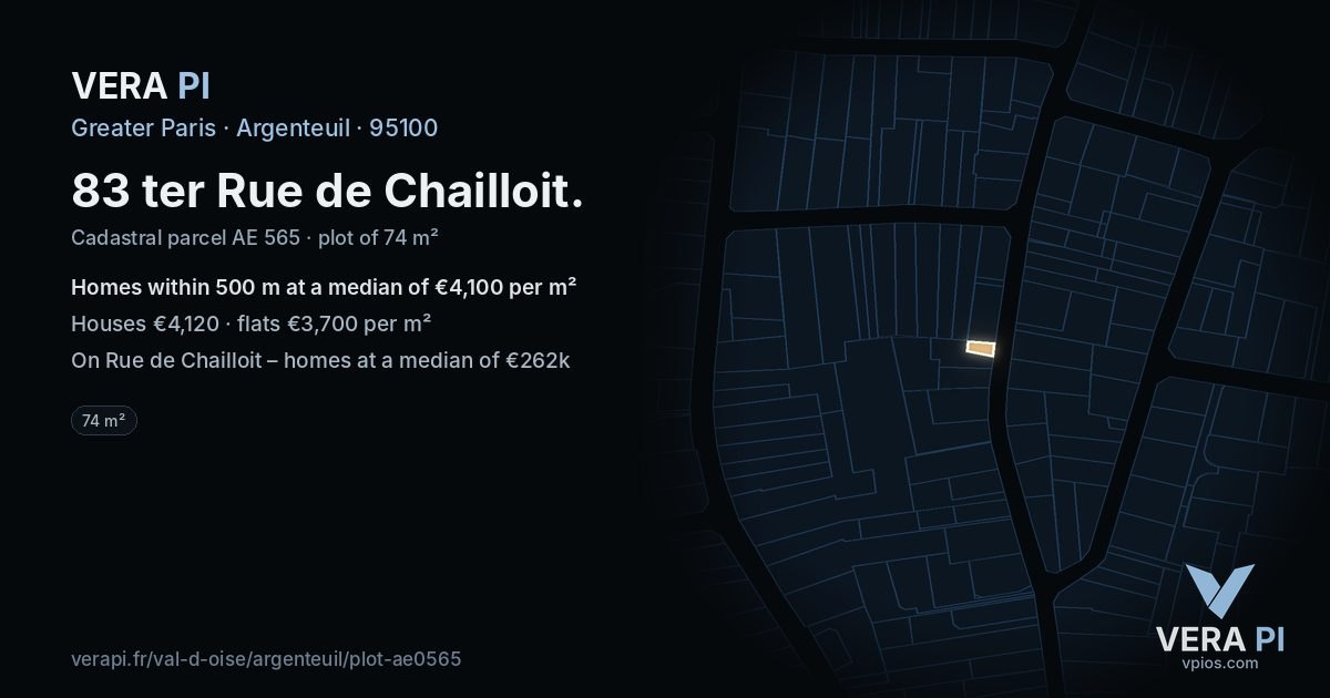83 ter Rue de Chailloit, Argenteuil at night – the plot lit, the parcels around coloured by the prices near them