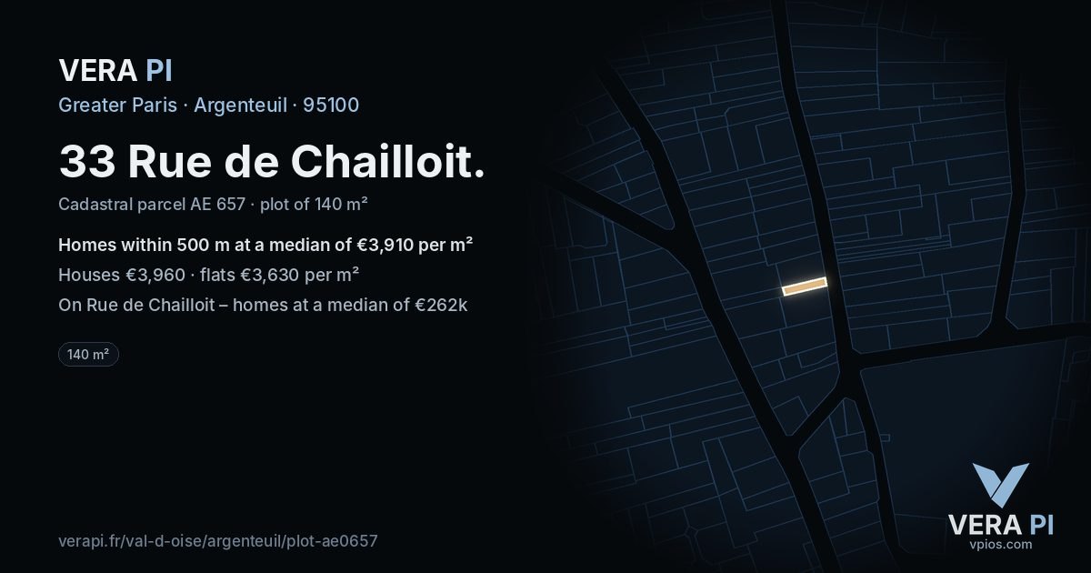 33 Rue de Chailloit, Argenteuil at night – the plot lit, the parcels around coloured by the prices near them