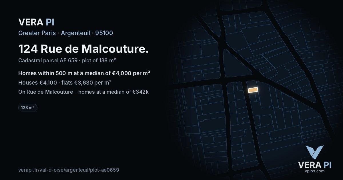 124 Rue de Malcouture, Argenteuil at night – the plot lit, the parcels around coloured by the prices near them