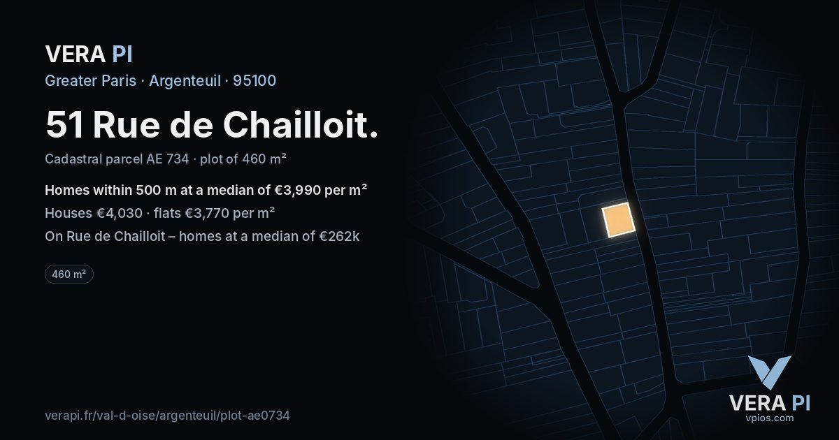 51 Rue de Chailloit, Argenteuil at night – the plot lit, the parcels around coloured by the prices near them