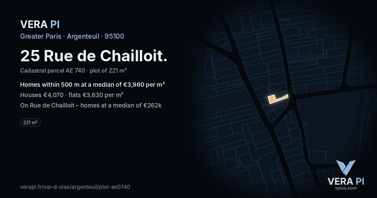 25 Rue de Chailloit, Argenteuil at night – the plot lit, the parcels around coloured by the prices near them