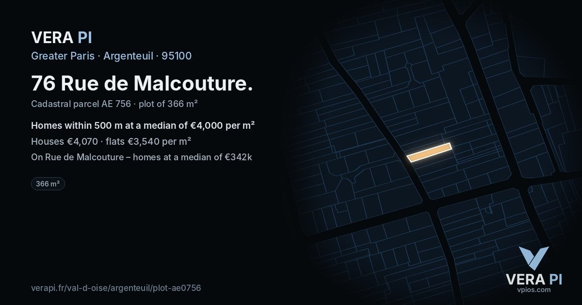 76 Rue de Malcouture, Argenteuil at night – the plot lit, the parcels around coloured by the prices near them